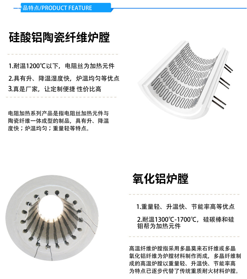 硅酸鋁陶瓷纖維爐膛內膽溫控馬弗爐隔熱層耐高溫孔異形件保溫加熱_02.jpg